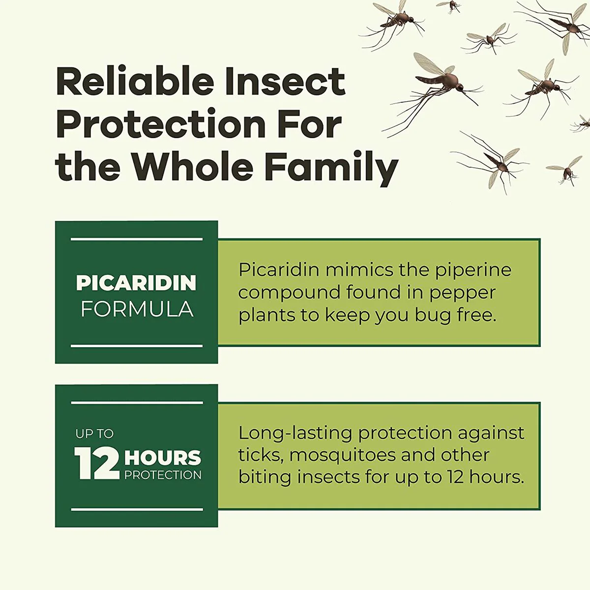 12-hour Continuous Spray (6 oz) - 20% Picardin - Image 4