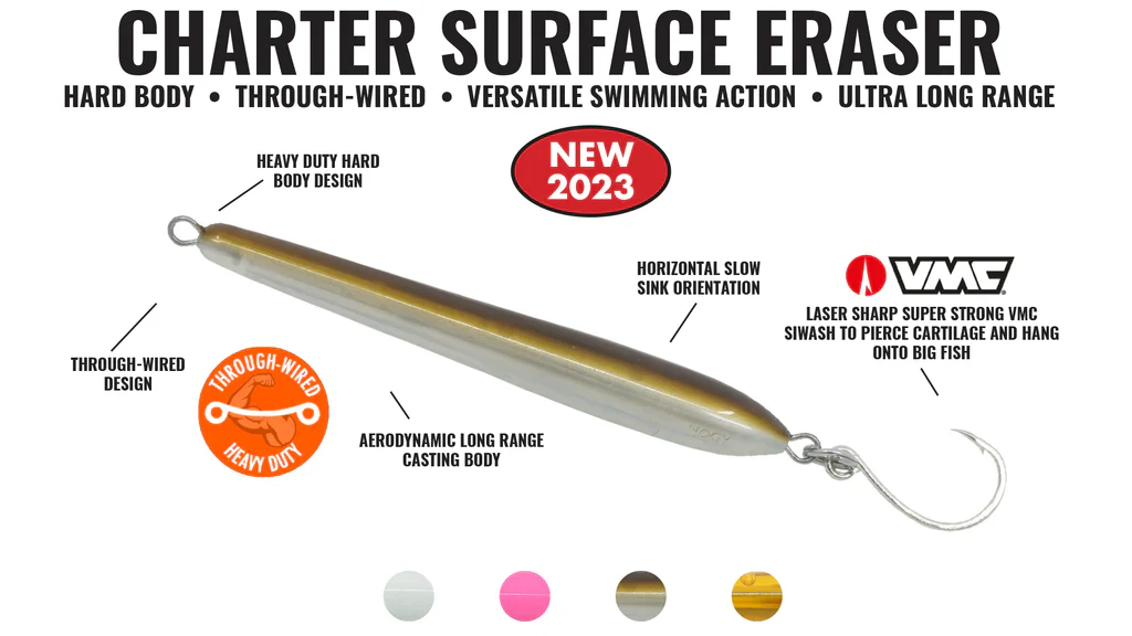 4" Surface Eraser Plug - (3/4 oz) - Image 2