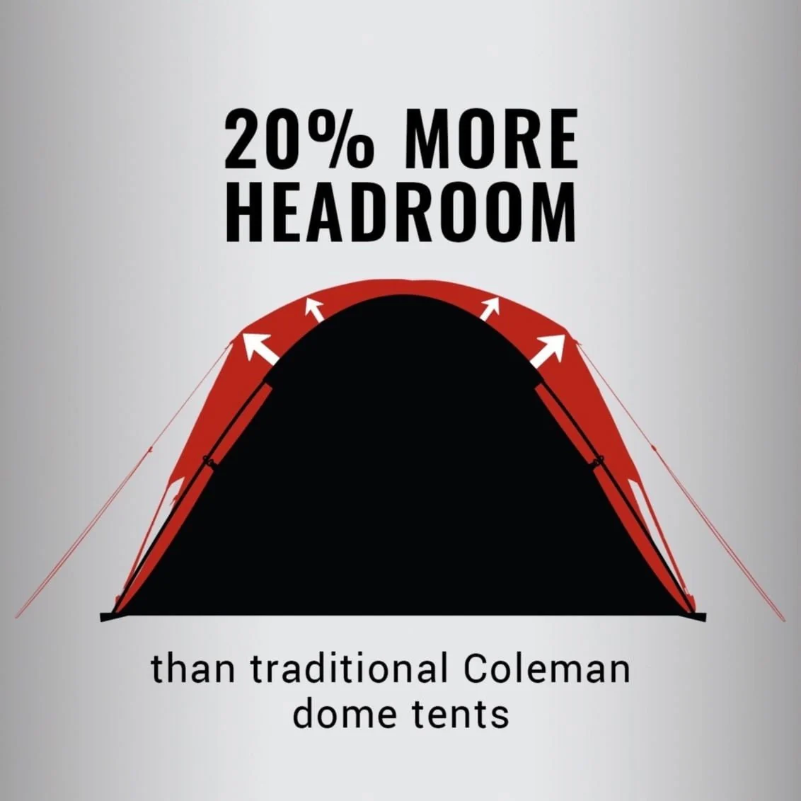 6-Person Skydome Camping Tent - Image 5
