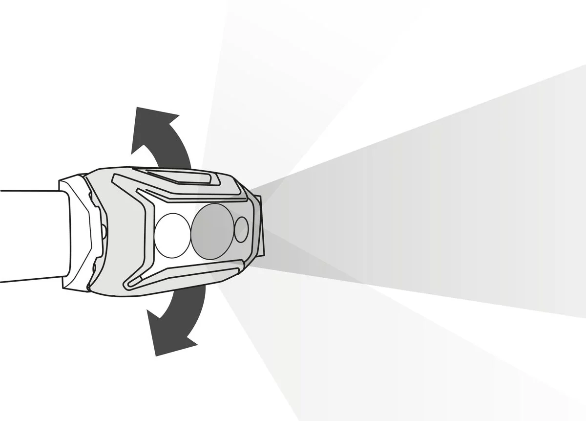 ACTIK Core Headlamp - Image 6