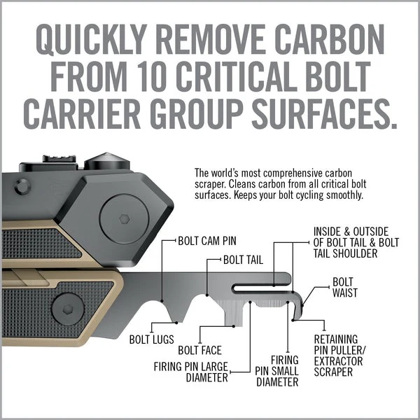 AR-15 Tool - Image 9