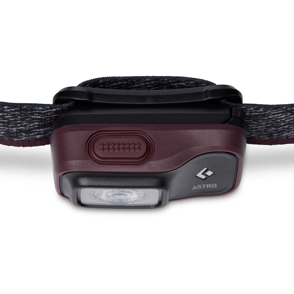 Astro 300 Headlamp - Image 4