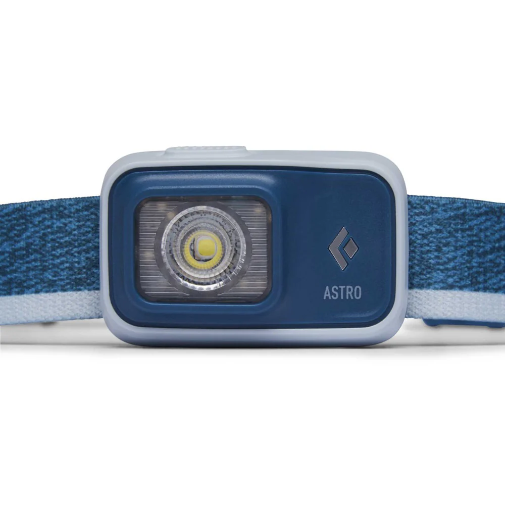 Astro 300 Headlamp - Image 4