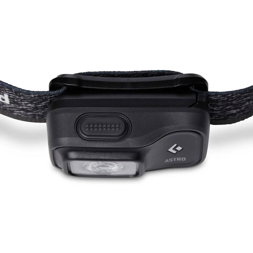 Astro 300 Headlamp - Image 2