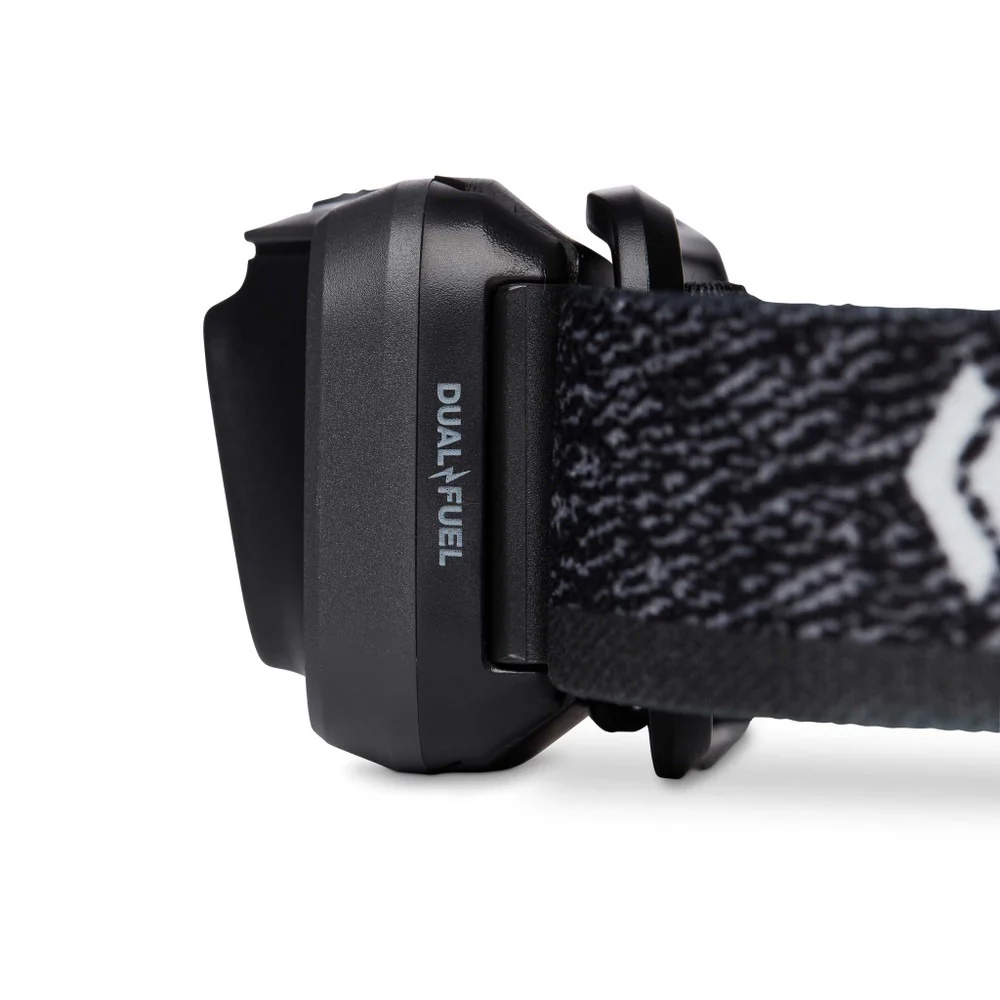 Astro 300 Headlamp - Image 3