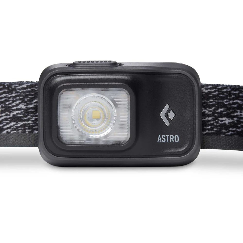 Astro 300 Headlamp - Image 4