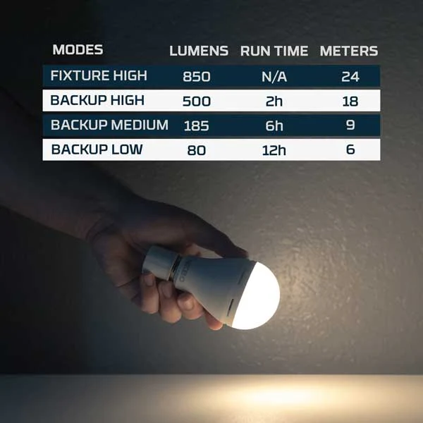 Blackout Backup Emergency Bulb - Image 5