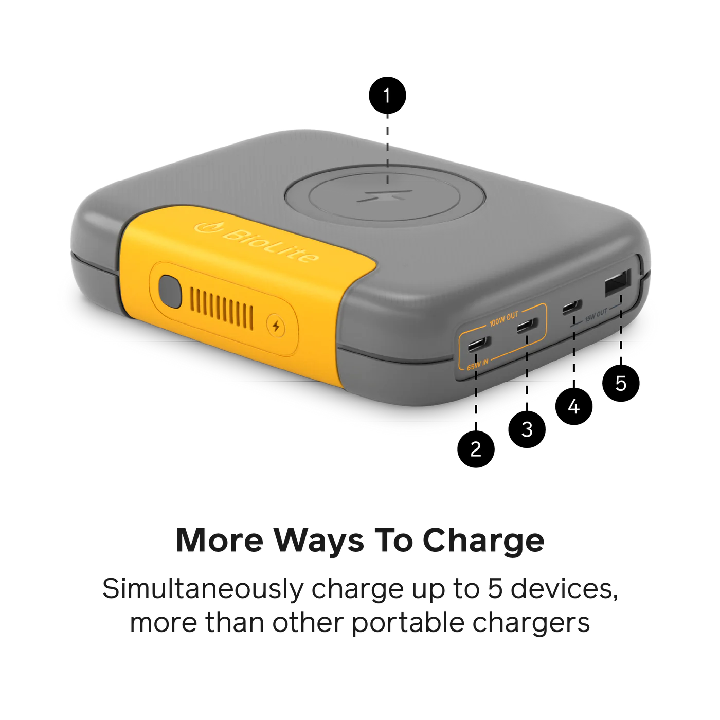 Charge 100 Max - Image 2