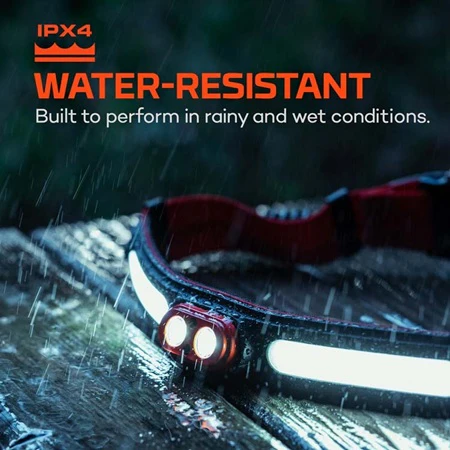 Curvbeam 600 Flex Headlamp - Image 4