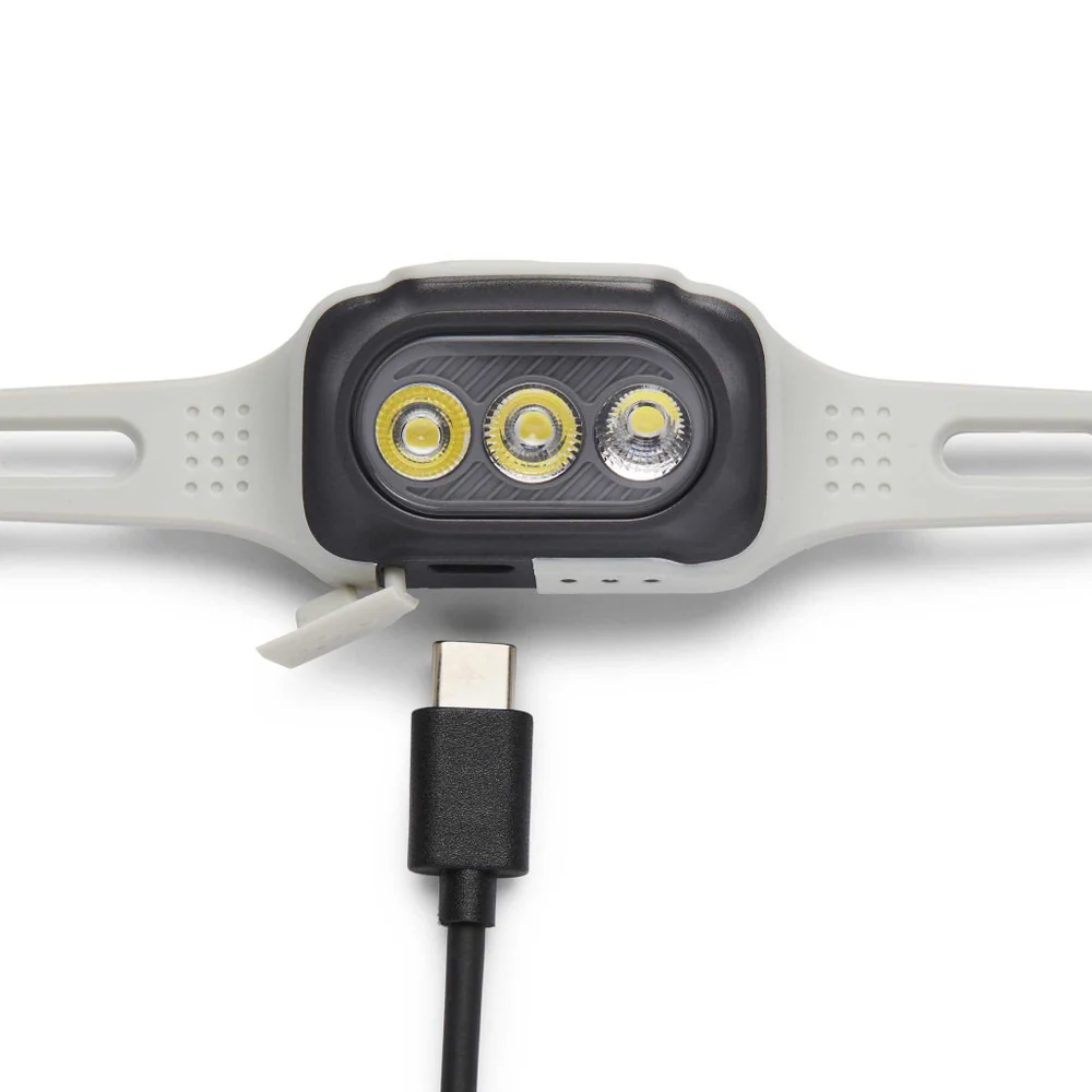 Deploy 325 Headlamp - Image 5