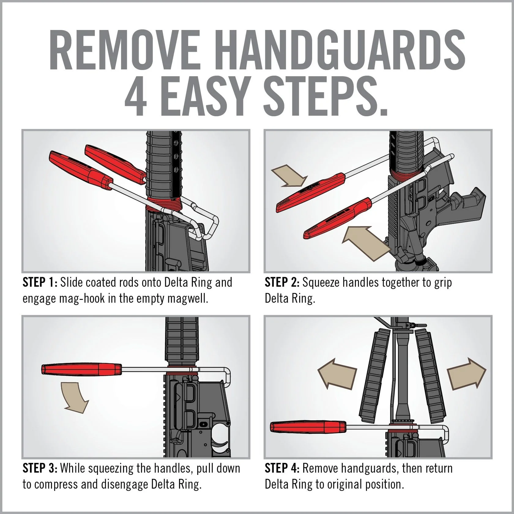 Easy-Grip Handguard Removal Tool - Image 3
