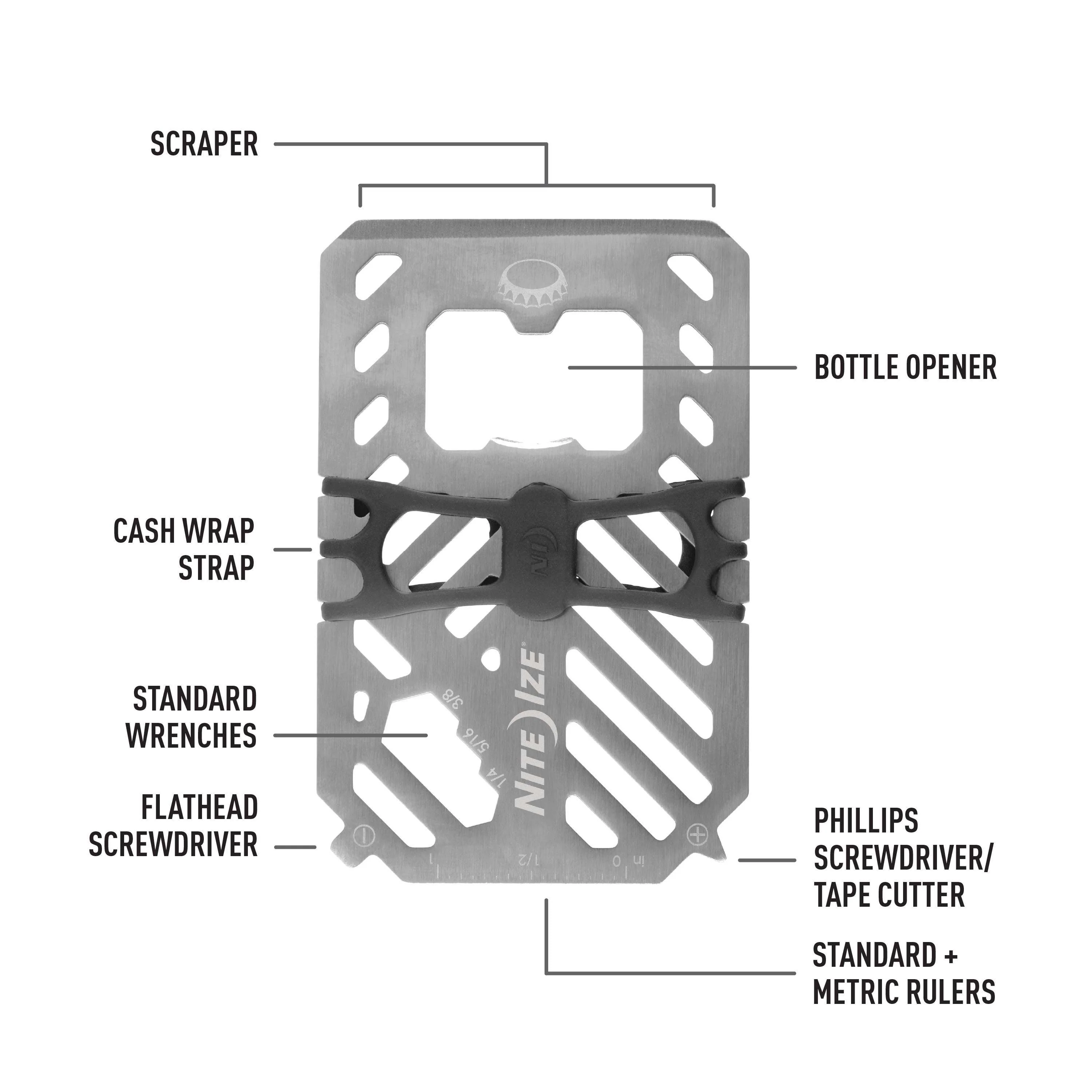 Financial Multi Tool Wallet - Image 2