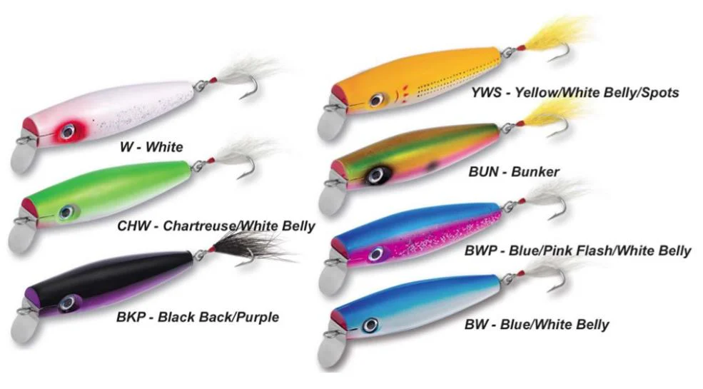 Flat Nose Swimmer - 5in