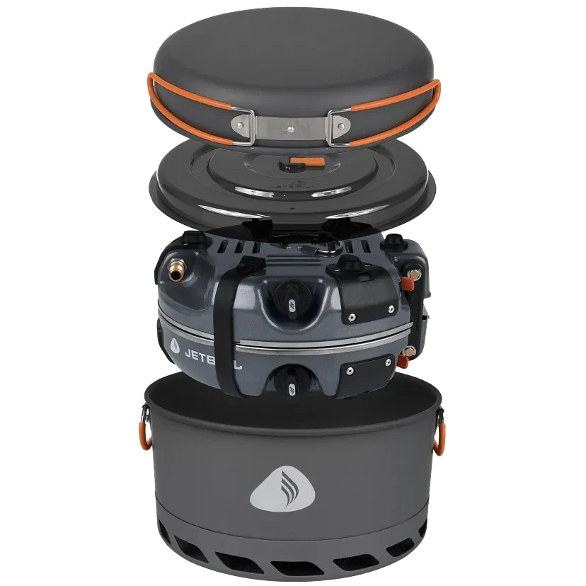 Genesis Basecamp System - Image 2