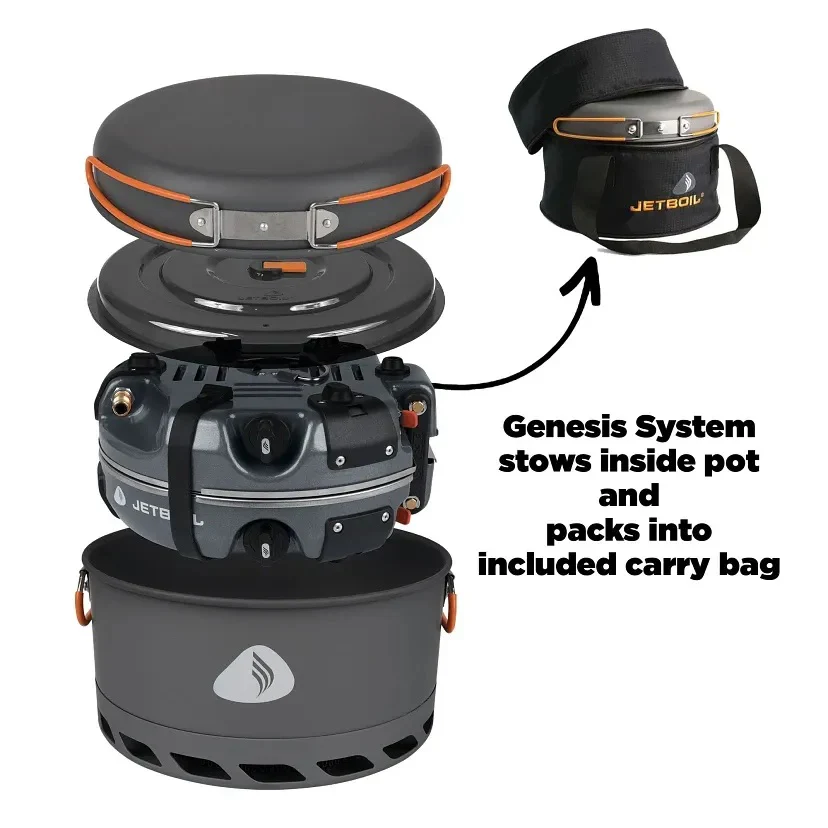 Genesis Basecamp System - Image 7