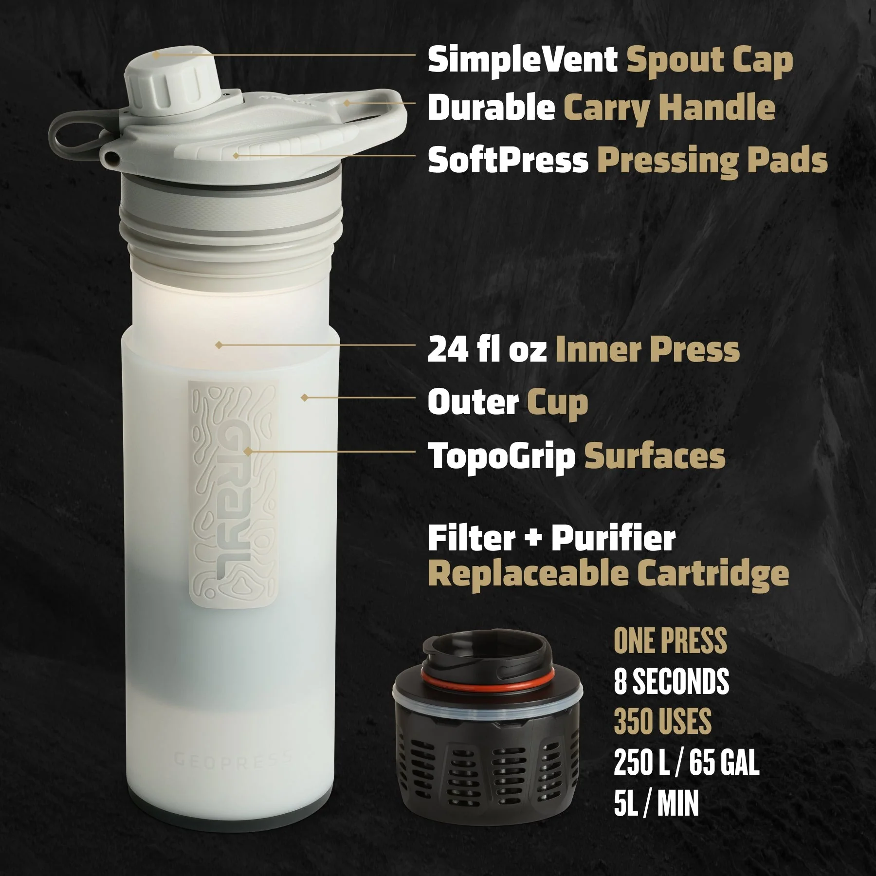 GeoPress Purifier - 24oz - Image 3