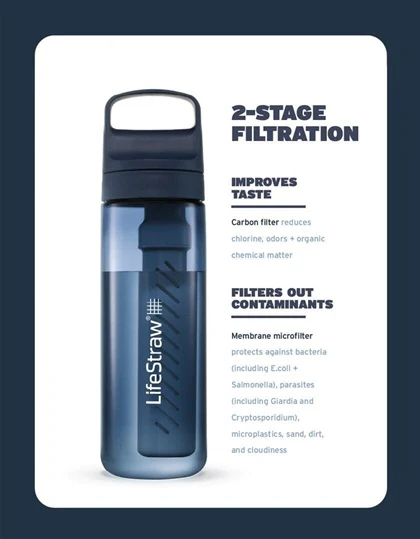 Go Series Water Bottle - 1L - Image 2