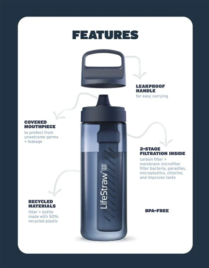 Go Series Water Bottle - 22oz - Image 3