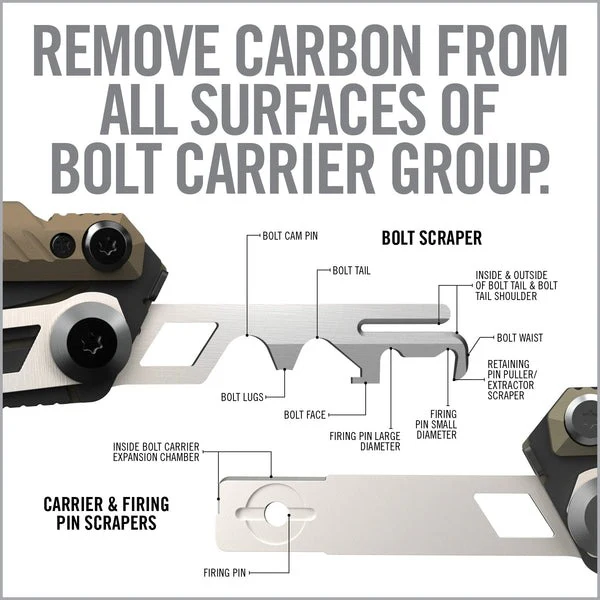 Gun Tool Core - AR15 - Image 4