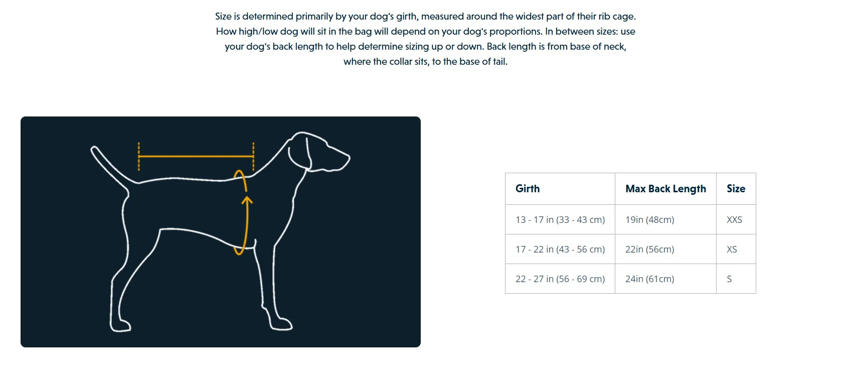 Hitch Hiker Dog Backpack Carrier - Image 4