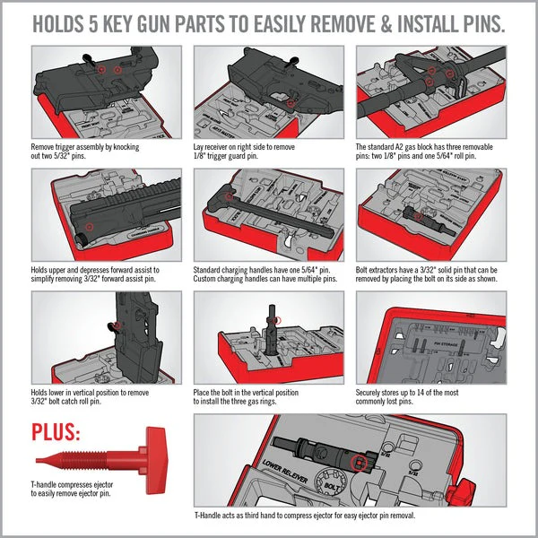 Master Bench Block - AR15 - Image 4