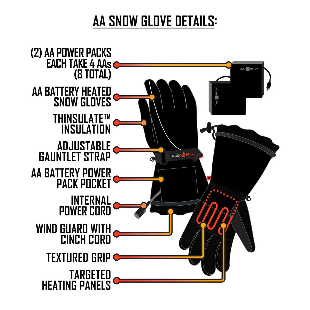 Men's AA Battery Heated Snow Gloves - Image 5
