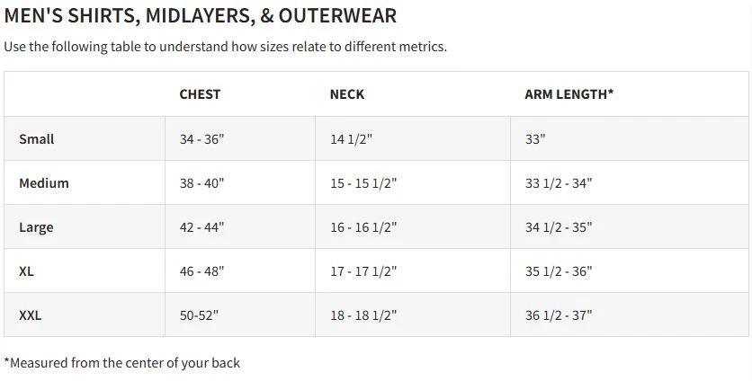 Men's Clearwater Wading Jacket - Image 6