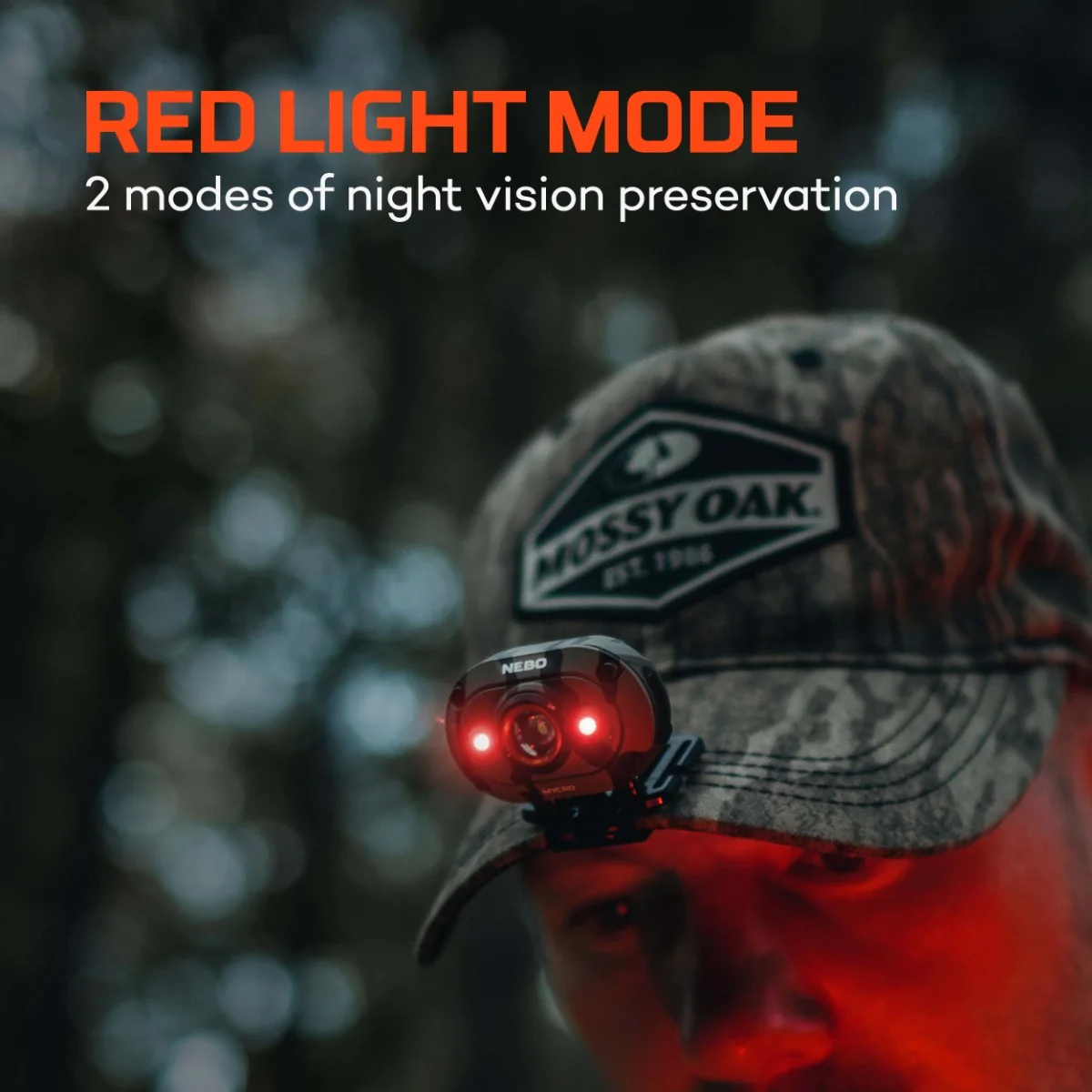 MYCRO 450 Headlamp - Image 3