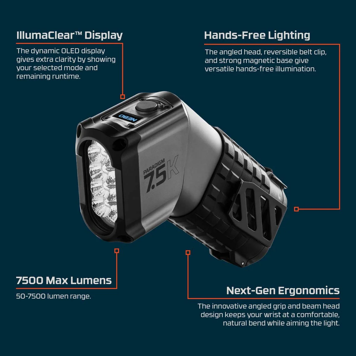 Paradigm 7500 Flashlight - Image 8