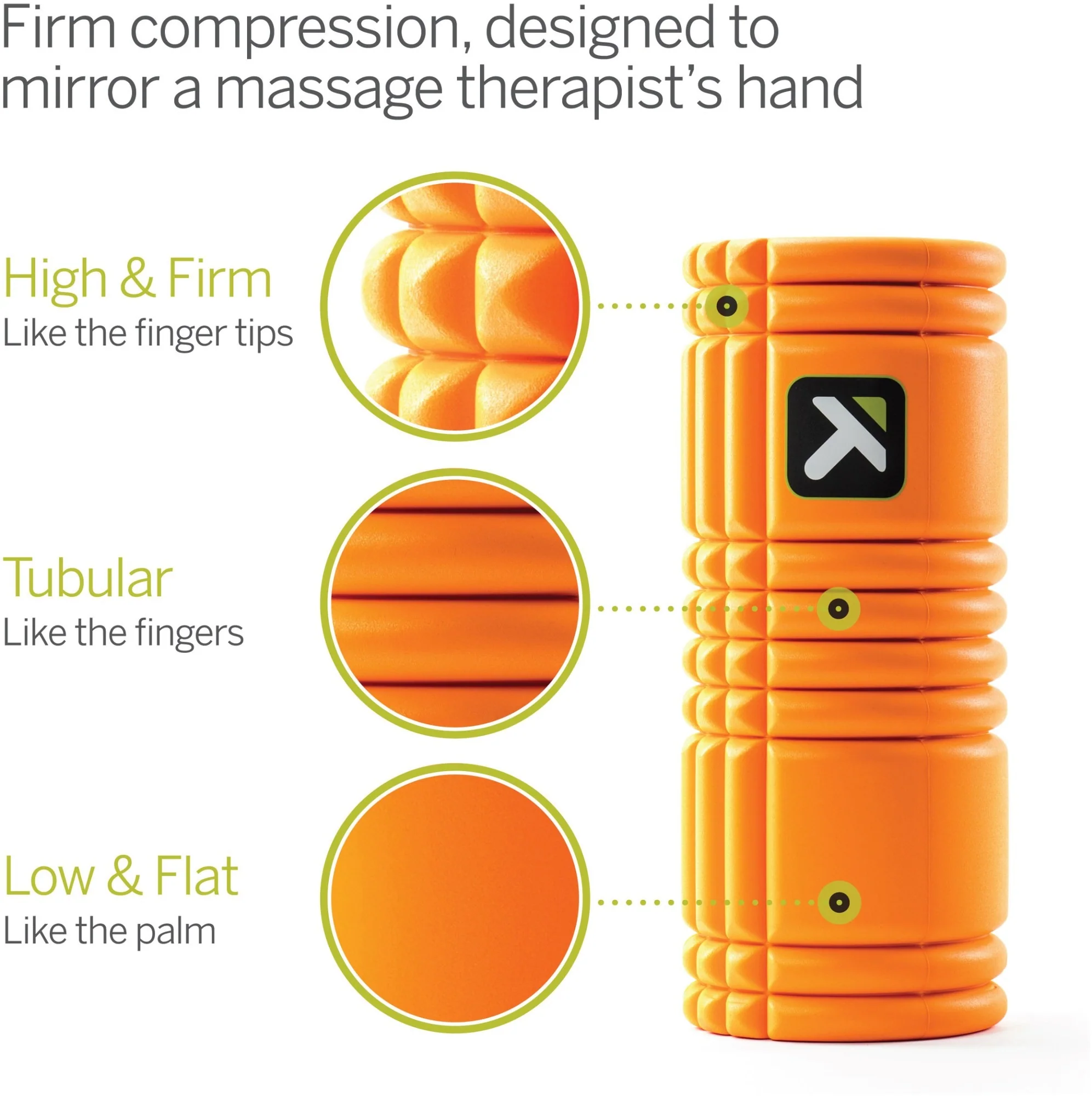 Performance Foam Therapy Roller - Image 3