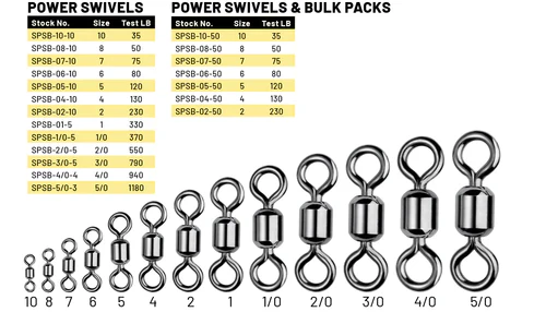 Power Swivel - Size 4 - 130 lb - Image 2