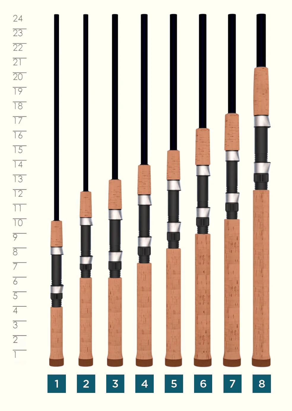 Premier 6'6" Ultra Light Spinning Rod PS66ULF - Image 2