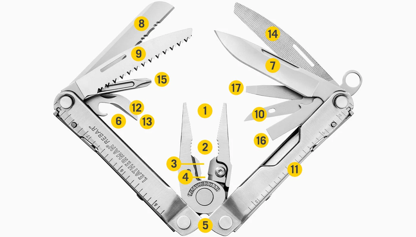 Rebar Stainless Steel Multi-Tool - Image 4