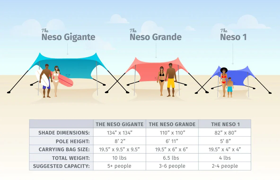The Neso 1 Beach Tent - Image 4