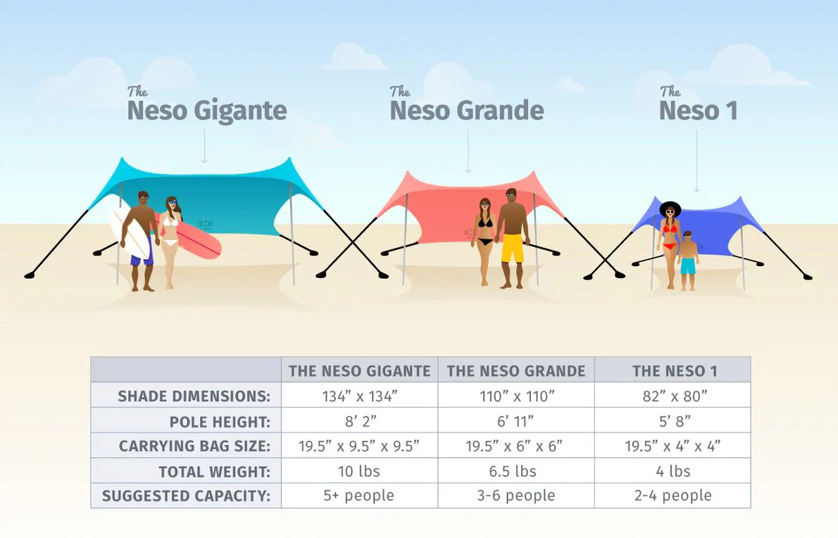 The Neso Gigante Beach Tent - Image 3