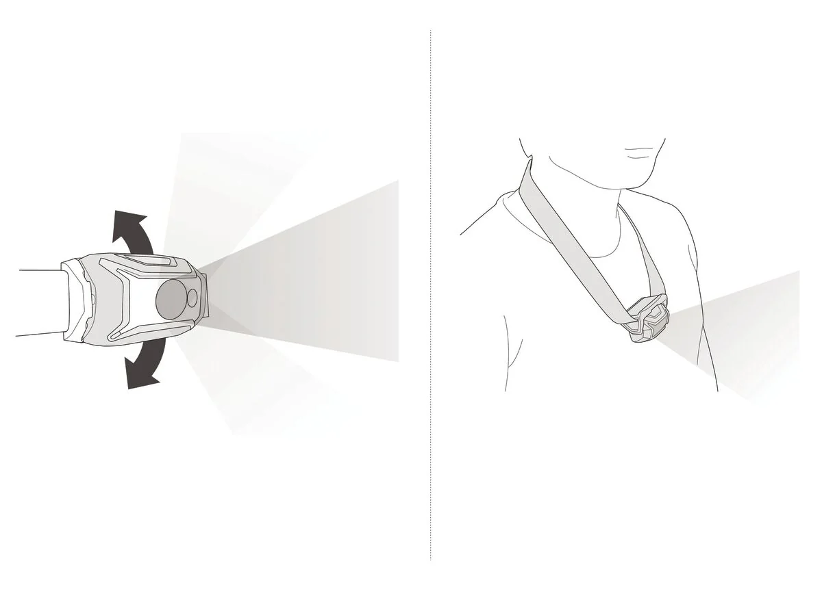 Tikkina Headlamp - Image 5