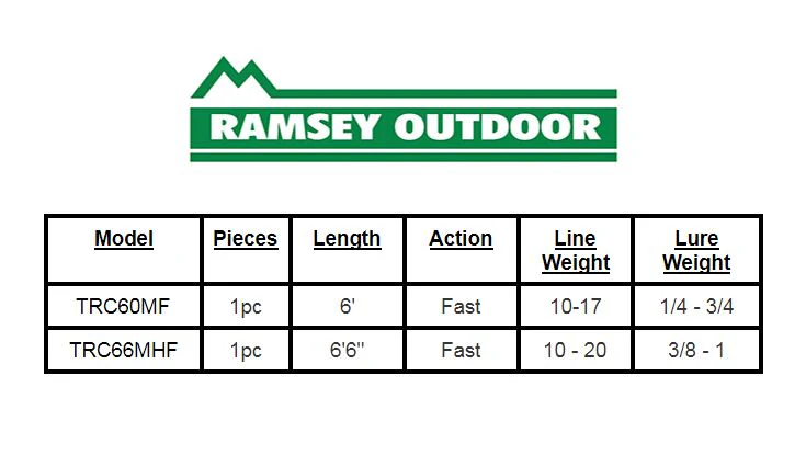 Triumph Casting Rods - 6' Medium - Image 2