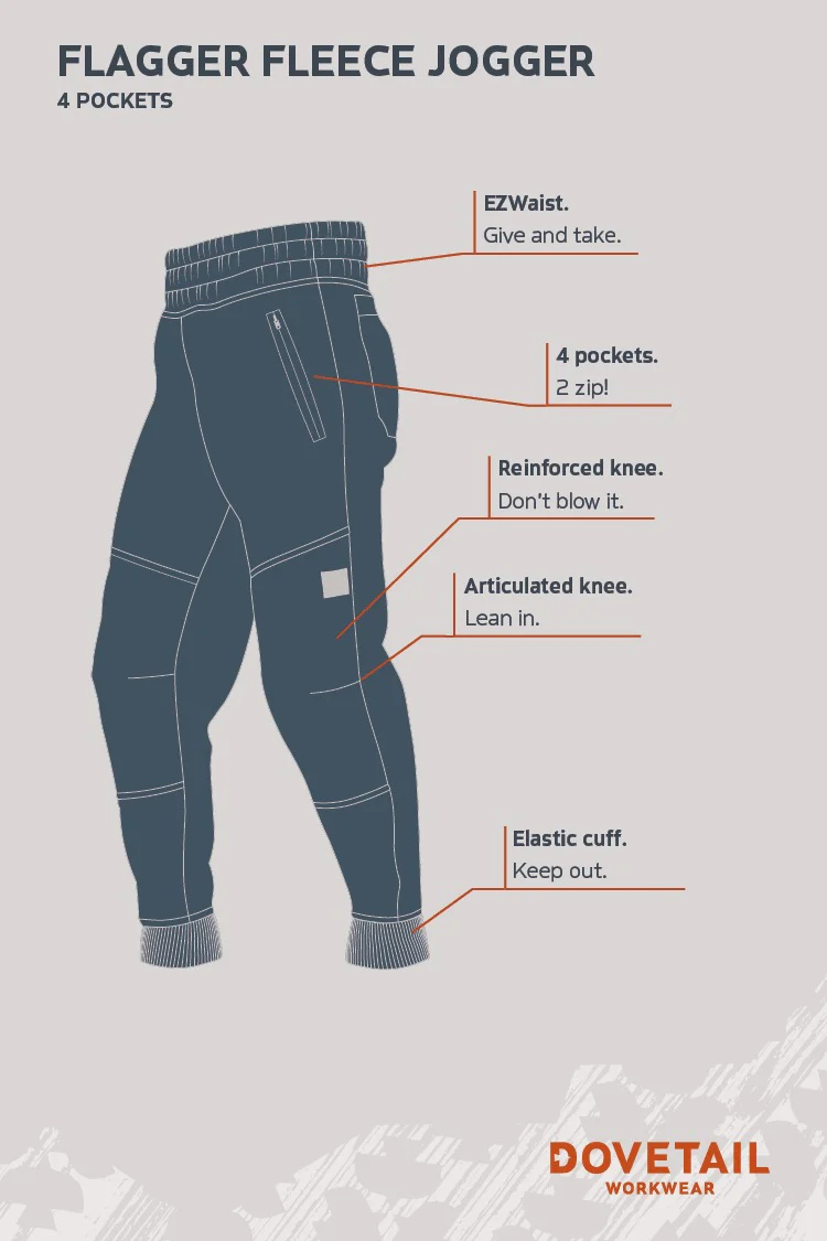Women's Flagger Fleece Work Pant - Image 4