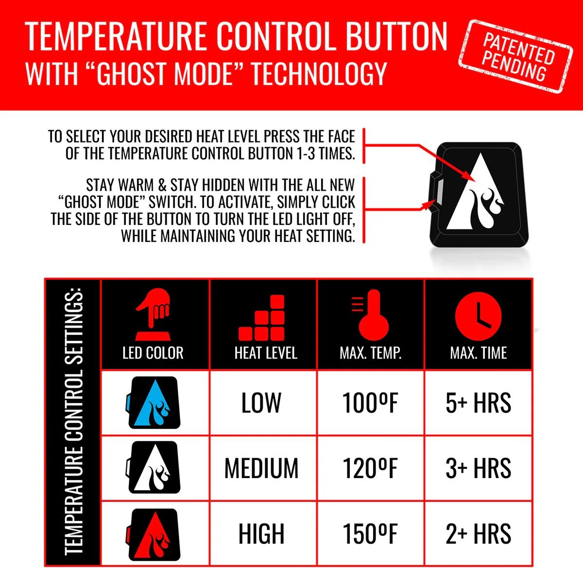 Women's Insulated 5V Battery Heated Puffer Vest - Image 7